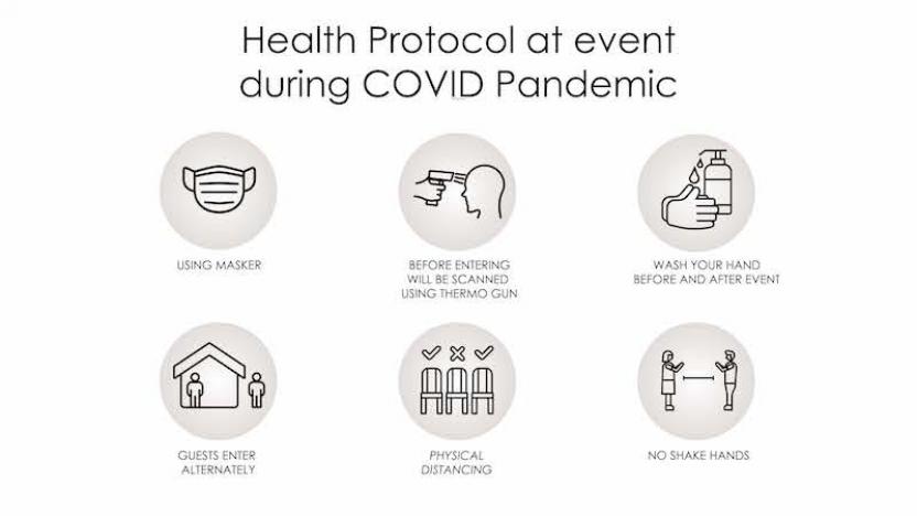 Event Sanitary protocols, covid-19 protocols Events